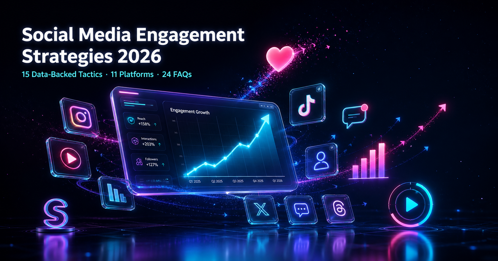 Social Media Engagement Strategies 2026: 15 Data-Backed Tactics for Any Brand, Creator, or Platform